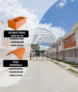 Resultado profesional - Urbanización Milan